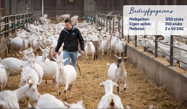 thumbnail_https://idagro.nl/wp-content/uploads/geitenhouder-serrestal-wint-prijs.jpg